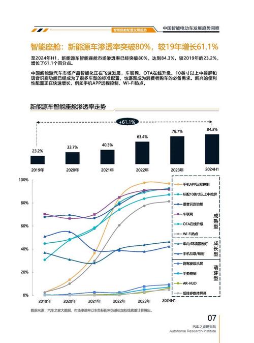 东莞161起亚对未来市场的预测，名爵汽车品牌文化的传播